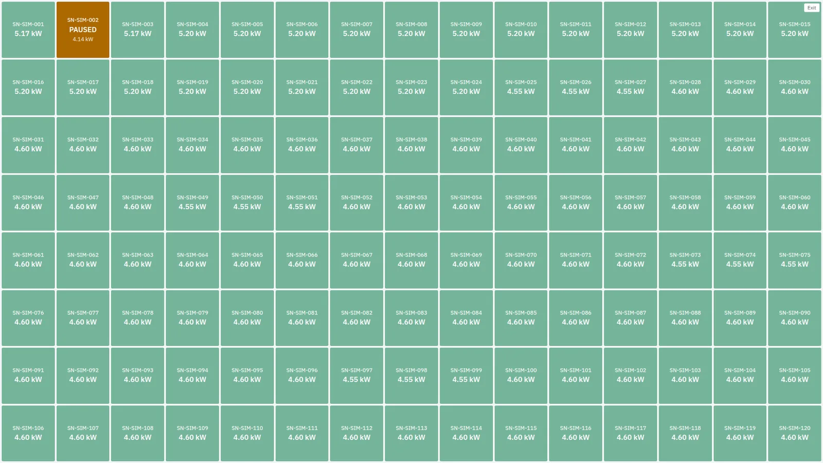 Status grid wall display: a tile for each of 120 chargers with its power in kW, one shown as paused